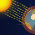 Understanding the Greenhouse Effect: An Overview of Global Climate Change