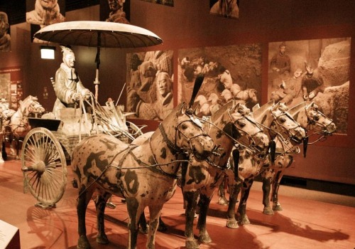 Exploring Ancient Chinese Inventions